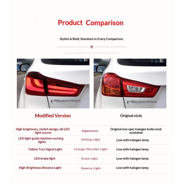 Demillon Taillight Assembly Modification Led Driving Light Brake Light Rear Taillight 2011-2018 for Mitsubishi ASX