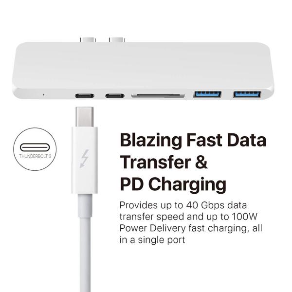 USB C Hub 7 in 1 Adapter Dual Type C Docking Station to 40Gbps Thunderbolt 3,Dual USB 3.0 4K 30Hz  SD&TF Card reader