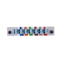 12CH CWDM モジュール 1271-1371nm, 1391-1491nm Mux/Demux シングルファイバー 低挿入損失 高隔離と方向性 パーソナライゼーションを受け入れます