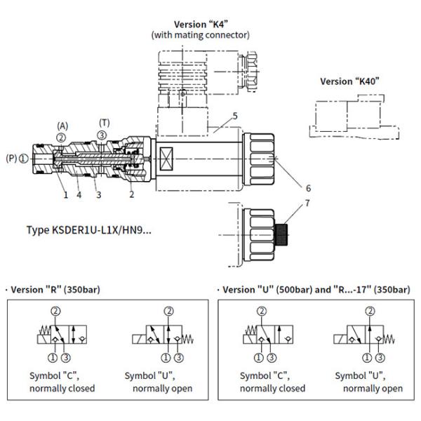 Solenoid Actuation Hydraulic Directional Control Valve Block Installation Type KSDE 1 L1X / H