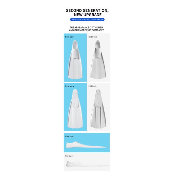 Pantallas de baño para niños hombres mujeres