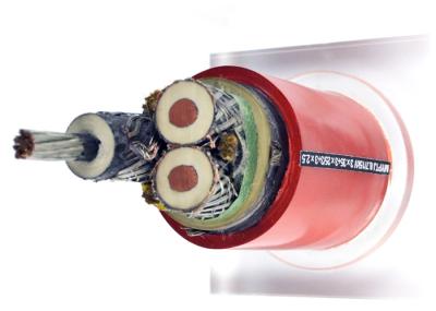 Shenghua Power Cable 8.7 / 15 KV Rubber Flexible Cable MYPTJ Eco Friendly For Heavy Equipment