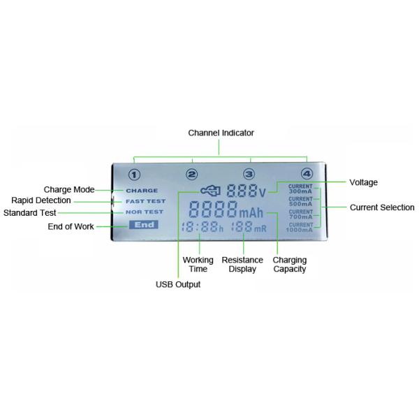 LiitoKala Engineer Lii-500 Lithium and NiMH Battery LCD Smartest Battery Charger for 18500, 18650, 26650, 14500, AA, AAA