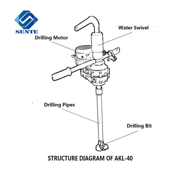 Hot sale AKL-40 small water well drilling machine/artesian well drilling machine/portable well drilling rig