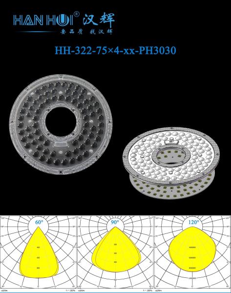 300pcs 3030&2835LEDs UFO High Bay Light Lens ROSH Standard Waterproof Industrial Light Lens