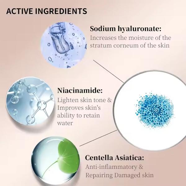 Private Label Nicotinamide Body Lotion OEM Body Care Brightening Body Cream