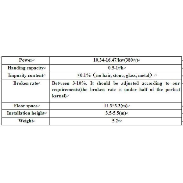 High Efficiency Sunflower Seeds Sheller Peanut Shelling Machine 1T / H