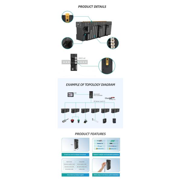 90 раз CC-Link Gateway Adapter Card I/O Модуль дистанционного IO промышленной автоматизации