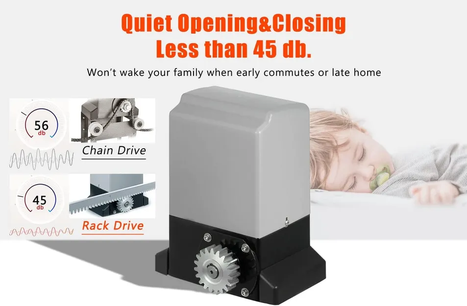 Heavy Duty 600kg Max Gate Weight IP65 Waterproof Sliding Gate Motor with 12m/Min Load Speed