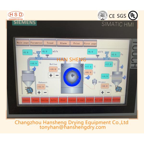 No Dead Corner 3RPM 2.2KW Pharmaceutical Coating Machine