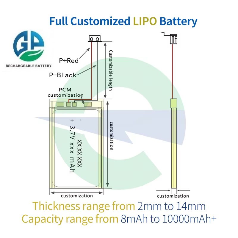 Rechargeable KC CE  3.7v 1000mah Lipo Bataries 103035 Lithium Polymer Battery Pack  3.7v 1000mAh Rechargeable Battery
