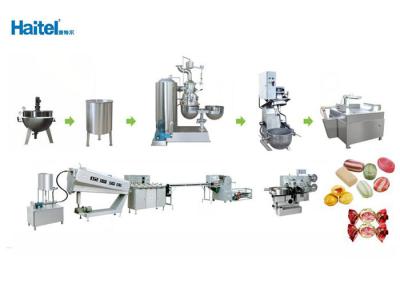 High Speed Toffee Candy Making Machine , Small Scale Candy Making Equipment