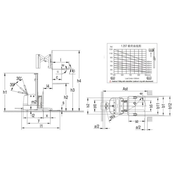 Type debout d'opération de ciseaux de portée de chariot élévateur simple de camion pour l'entrepôt étroit de bas-côté
