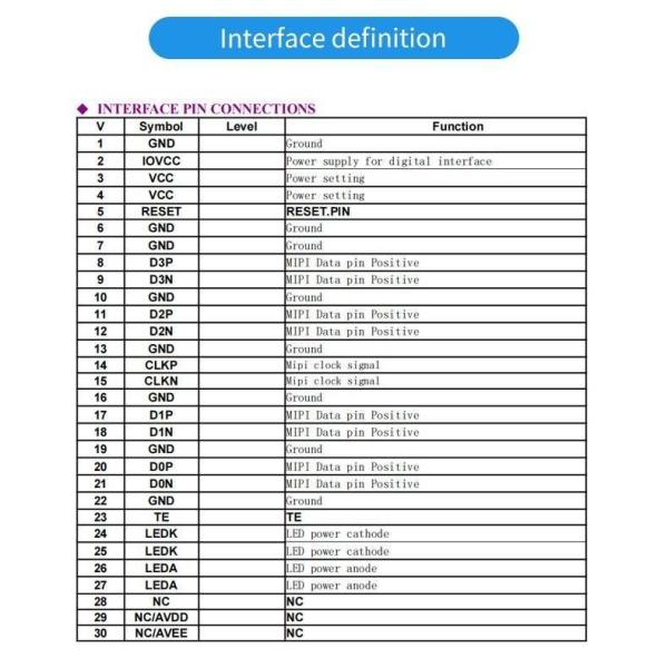 MIPI интерфейс IPS LCD TFT дисплей 12LEDS Заднее освещение 3,2 дюйма 1024x768