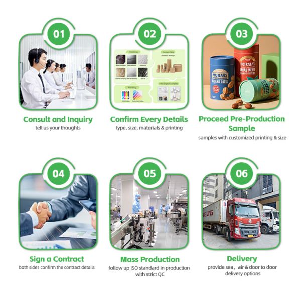 Guangdong Sinoswiss Can Manufacturing Co.,Ltd.