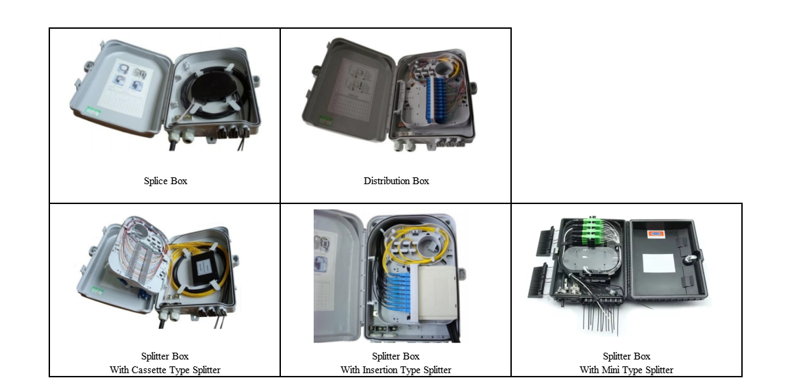 FTTH FAT Box Fiber Distribution Box 16 Cores 24 Core 330 * 225 * 90 Light Weight / Small Size