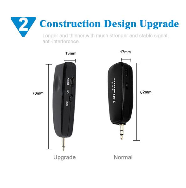 Handheld Headset 2 in 1 2.4G Wireless Microphone Speech Headset Megaphone Mic for Loudspeaker Teach Meeting Tour Guide