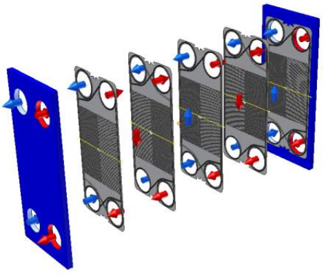 Vicarb V60 NBR material Plate heat exchanger gasket Lube Oil Cooler