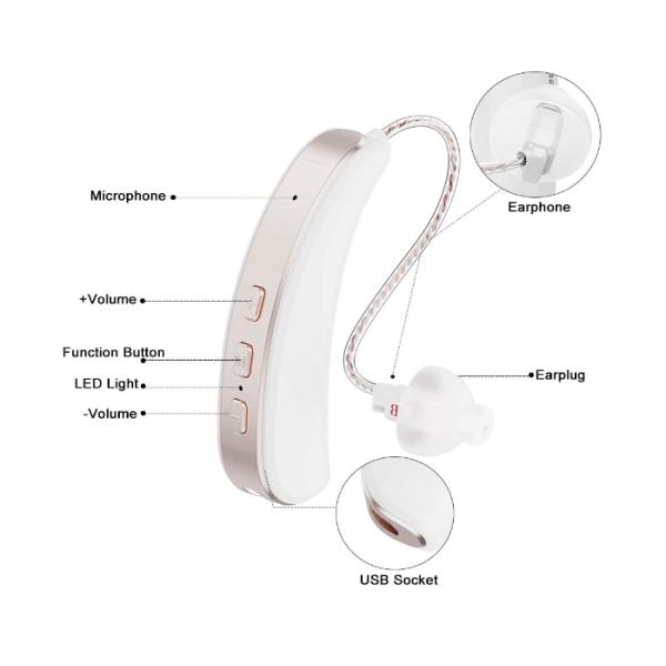 BTE RIC Digital Ear Machine Золотой одиночный слуховой аппарат с снижением шума