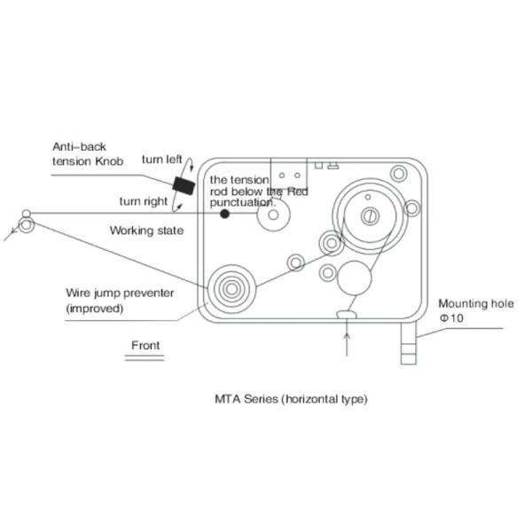 Horizontal Magnetic Tensioner Unit For CNC Full Automatic Coil Winding Equipment