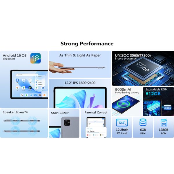 Kinstone 12.2 inch Andriod 16 Tablet PC 9000mAh, 4G Calling Tablet, 6GB+128GB