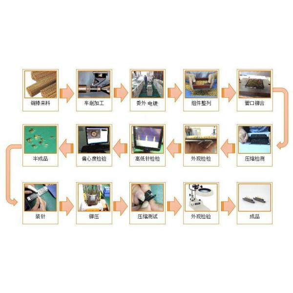 6Pin Germany Adapter Connector Magnetic spring loaded pin Usb Connector Magnetic spring loaded pin Cable Connector
