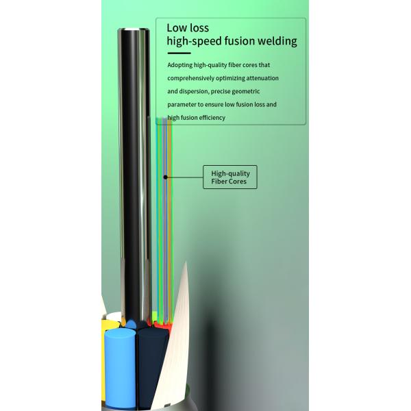 Armoured GYTA53 Fiber Optic Cable for Speed Data Transfer in Extreme Environments