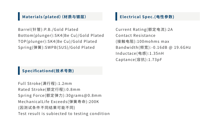 Gold Plated Spring Test Probe with 2A Current Rating and Custom Sizes for PCB Testing