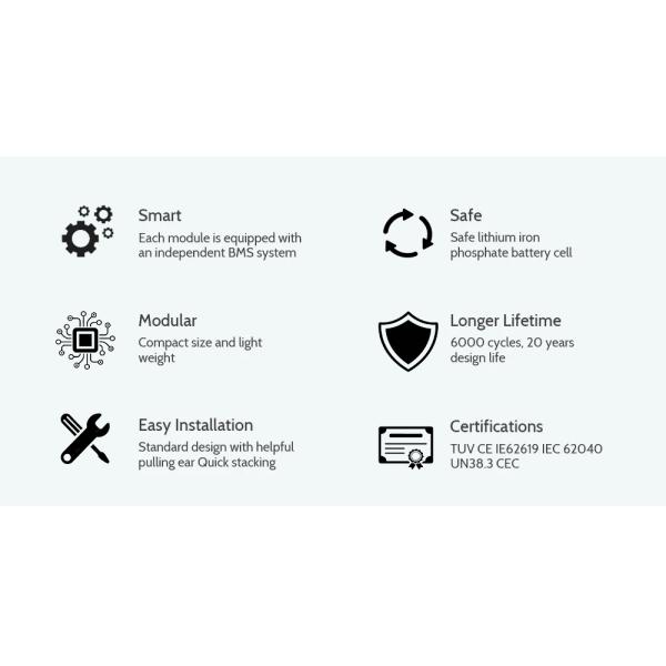 LiFePO4 100Ah 200Ah 10Kwh Батарея для хранения энергии для домашнего использования с зарядкой 56-58В