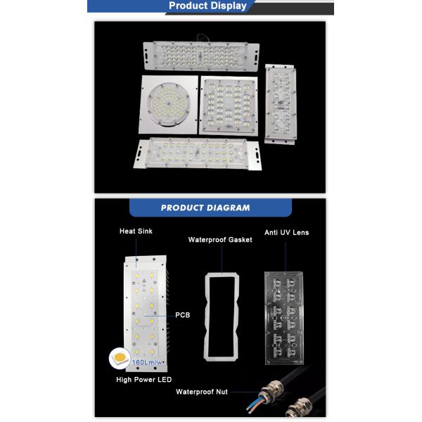 Объектив СИД SMD5050 2x6 20W с теплоотводом для модуля уличного освещения