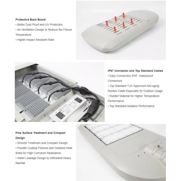 Luz de calle ultra brillante del poder más elevado LED -20 impermeable - temperatura de trabajo 60℃