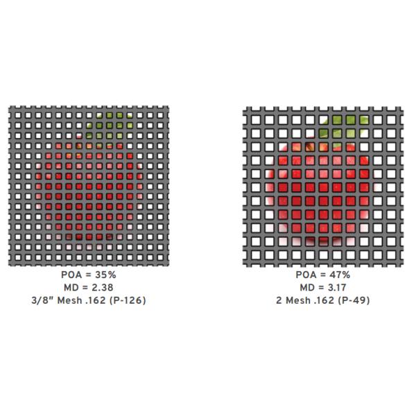 польза безопасности квадратного отверстия ячеистой сети волнистой проволки нержавеющей стали 30*30mm