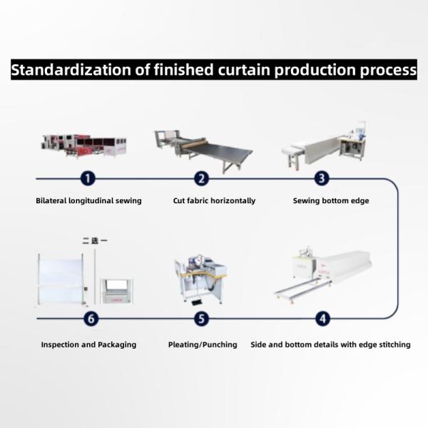 Lihua Industrial Pneumatic Pressing Label Sewing Machine for Curtain Fabric