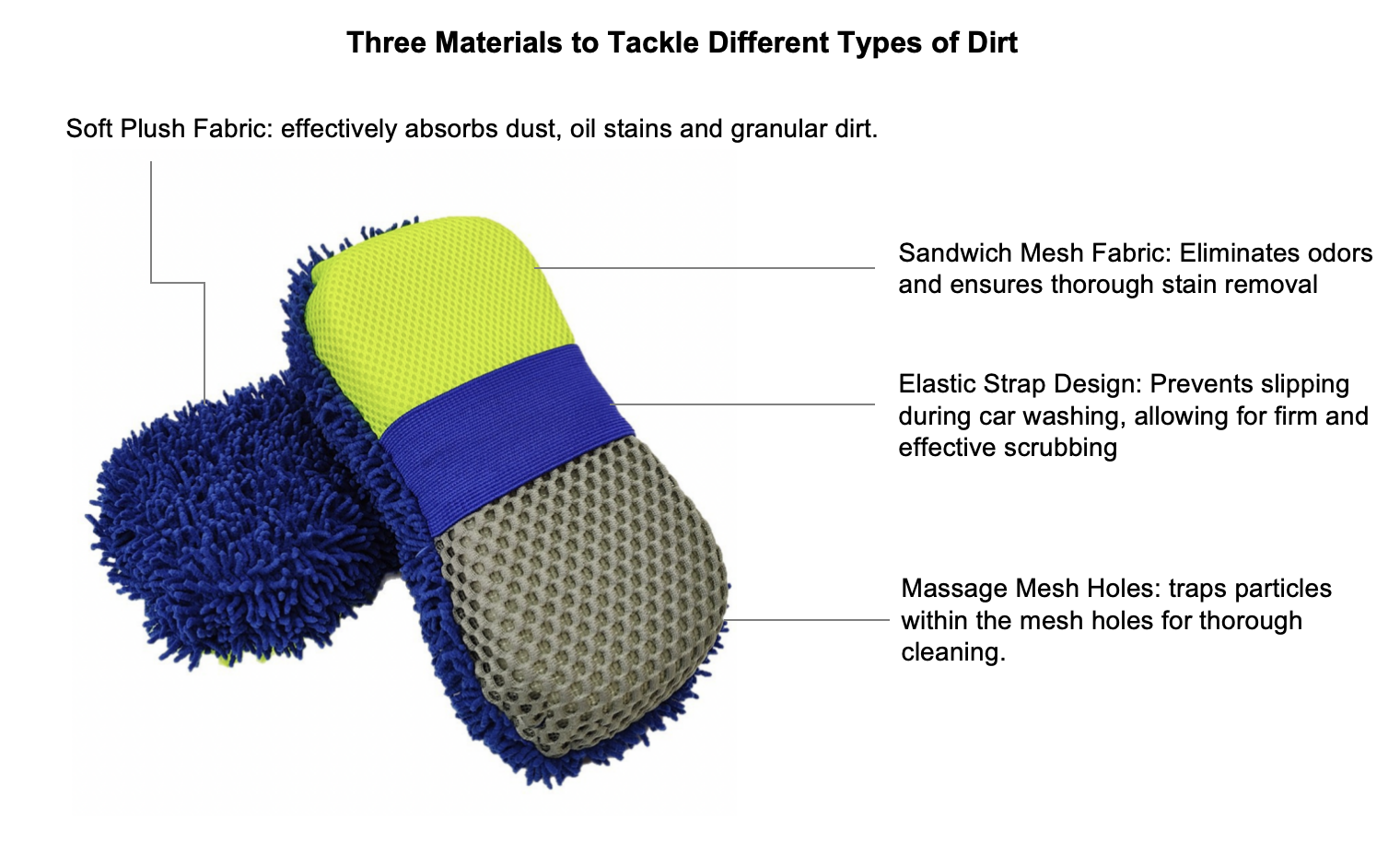 8 Figure Chenille Car Wash Sponge Multi Purpose Microfiber Wash Sponge