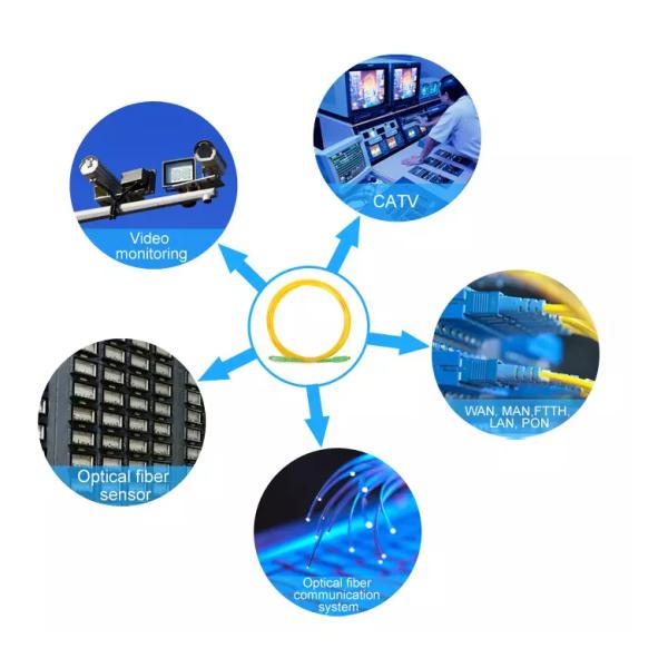 OM3 LC к прыгуну оптического волокна кабеля оптического волокна 30m LC мультимодному двухшпиндельному Lszh