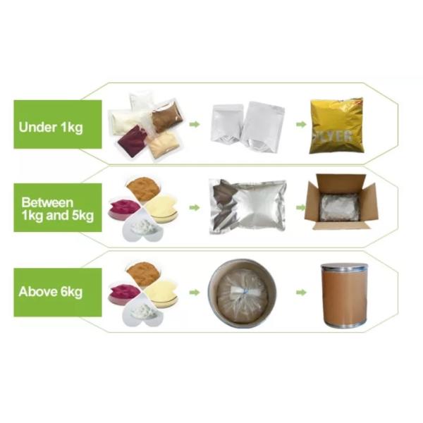 Пюра оригинала сока фруктовый сок свежего 100% Мор-крушины еды Mygou органический