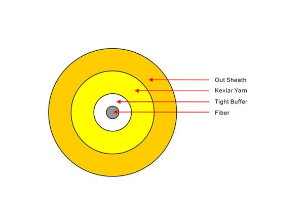 Round Simplex Fiber Cable Good Mechanical Performance With ISO / CE Certificate