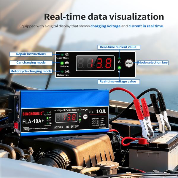 10A Smart Lithium Battery Charger with Auto Voltage Recognition 10A Current and Rugged Design