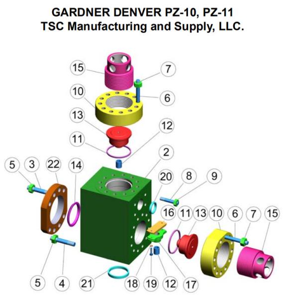 Gardner Denver PZ9 mud pump fluid end module, Hy-chrome liner, valves, pistons, PZ8 mud pump, pz7 mud pump, pz11 pump