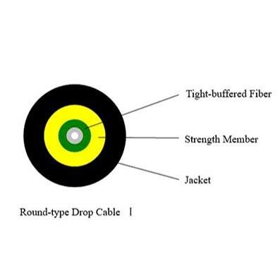 1F FTTH Drop Cable Round Type 2.5mm / 3.0mm Optical Fiber Drop Cable