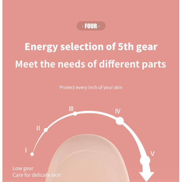 Машины удаления Epilator волос лазера Ipl льда прибор перевозчика волос крутой постоянный безболезненный