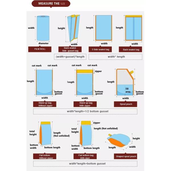 Сумка подарка CPP/BOPP/OPP упаковывая, полиэтиленовые пакеты карты заголовка многоразовые Resealable