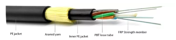 24cores ADSS G652D Aramid Yarn Dielectric Self Supporting Optic Fiber Cable
