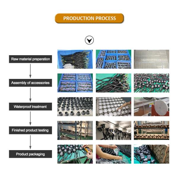 IP67 светодиодное освещение на земле 1W 2W 3W вставленные огни квадратичный SS крышка