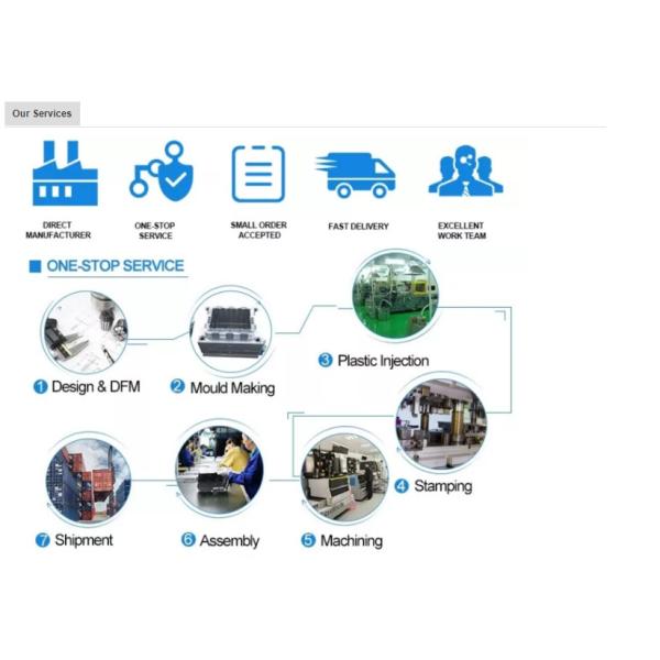 JIS 201SS Плита из нержавеющей стали