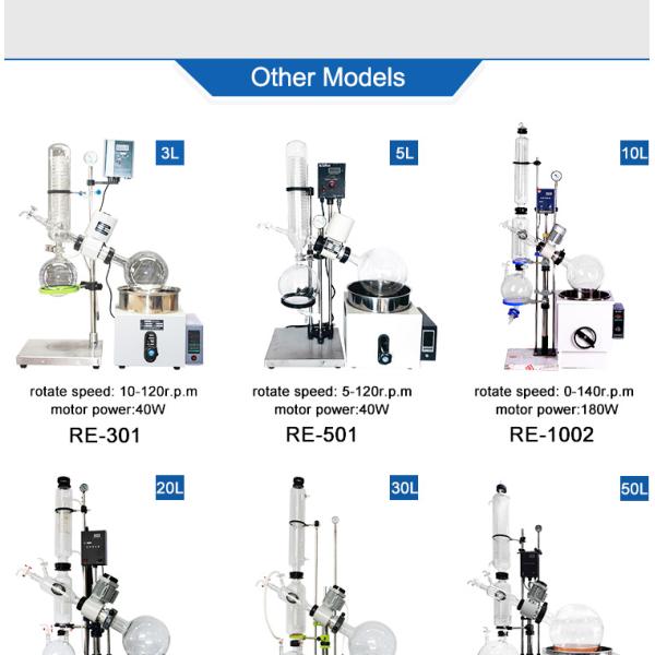 Цена роторного испарителя вакуума Rotovap 5L 10L 20L 50L оборудования выгонки Китая
