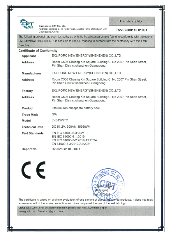 EXLIPORC NEW ENERGY (SHENZHEN) Co., Ltd. Certifications