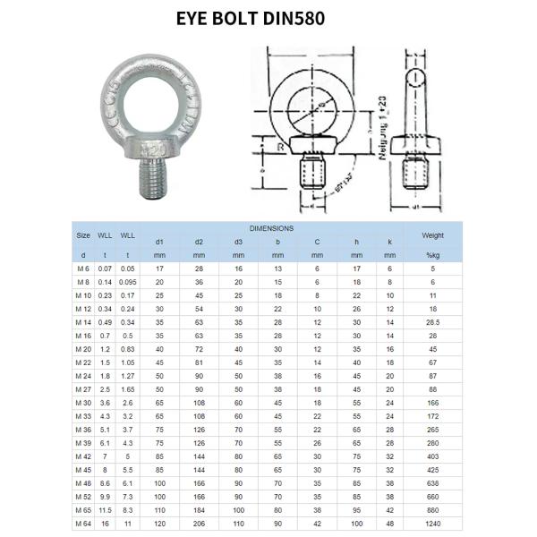 Станковая углеродистая сталь DIN 582 глазная орешка для тяжелого грузового крепежного кольца