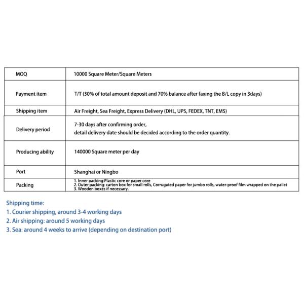 PE защитная пленка для высоких профилей алюминия