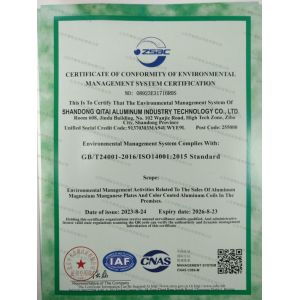 Shandong Qitai Aluminum Technology Co., Ltd. Certifications
